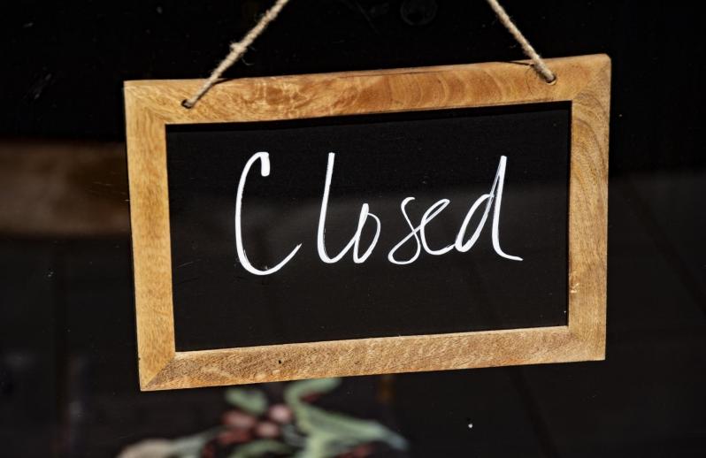 Closed